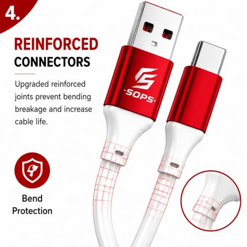 Image of 33W Fast Charging USB A to Type C TPE Cable, 6A Super Fast Charge, 480Mbps Data Sync, 1 Meter, Crimson Red