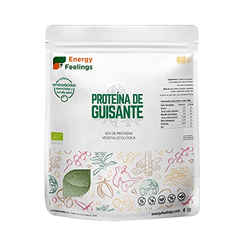 Energy Feelings Proteína de Guisante 1kg