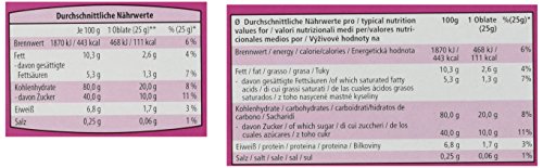 Wetzel Waffeln, (125 g)