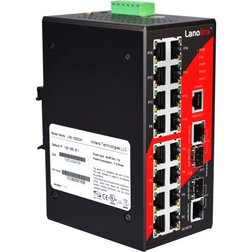 ANTAIRA LNX1802GN Port MIRRORING for Traffic Monitoring