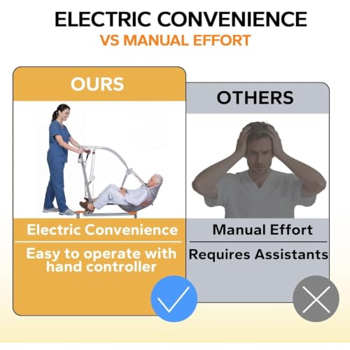 Image of Electric Patient Lift Mobility Aid, Plug-in Powered 350LBS Capacity, Grey | Sling Included, Full /Partial Paralysis Mobility Aid, Body Transfer Hoist for Home Care, Hospital