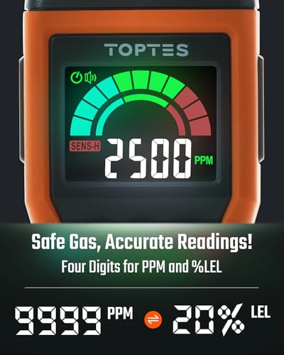 Rechargeable Gas Leak Detector, PT520B+ Natural Gas Leak Detector with a 17-inch Probe to Situate Gas Leaks for Propane, Natural Gas, Methane, LPG in RV or Home, Measuring PPM or%LEL - Orange - Image 3
