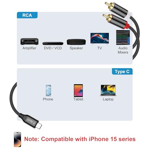 J&D USB C to RCA Audio Cable - Image 2
