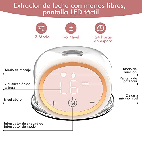 Alimentación, Video Games Imagen adicional