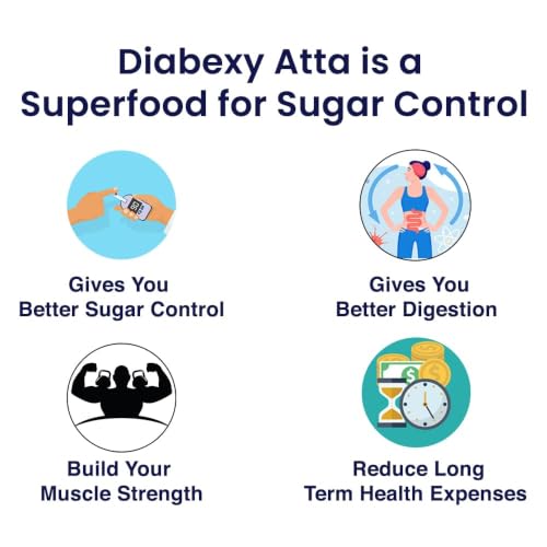 Image of Diabexy Atta Sugar Control for Diabetes - 750g