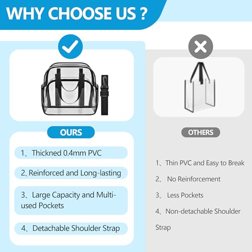 Image of Paxiland Clear Bag for Stadium Events, 12x6x12 inches Tote Bag with Detachable Reinforced Strap for Sports Concert and Work