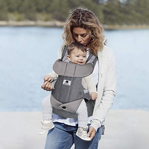 Meinkind Baby Carrier, 2-in-1 Convertible Carrier Ergonomic, Soft Breathable Mesh Comfortable Baby Carrier for 8~33lbs Infant, Front Carrier with Head Support, Padded Shoulder Strap, Dark Grey