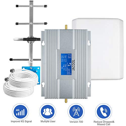 Top 10 Best Buy Sony TV Stand Comparison