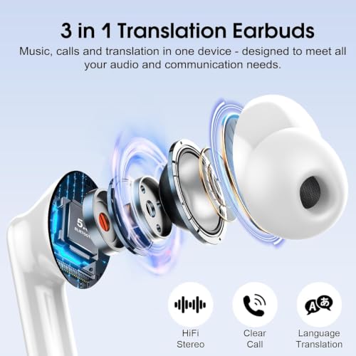 Image of Csasan Ai Translation Earbuds Real Time, Simultaneous Interpretation Translator Earbuds with 6 Translation Modes /164 Languages, No Subscription Translatior Headphones, Grey