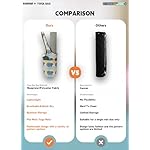 Yoga Mat Bag – Neoprene, Lightweight, Spacious Carrier, Large Zipper Pocket, Ideal for Gym Yoga & Fitness Mats - Image 4