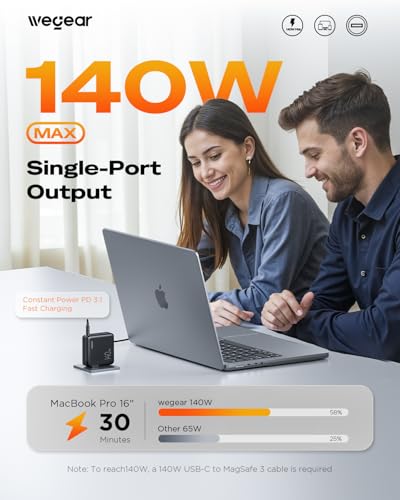 Image of 140W USB-C Charger for Laptop, wegear Slim 4-Port PD 3.1 GaN Fast Charging Block with Foldable Plug, Type‑C Wall Charger Power Adapter for MacBook Air /Pro, iPad, iPhone 17 /16 Series,Galaxy S25 (Black)