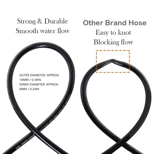 Drain Cleaner Hose,8M Sewer Jetter Hose for Pressure Washer Insert Core Diameter 14MM Explosion Proof Water Pipe Drain Cleaning Hose Suitable for Home Garden Cars