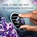 Febreze Car Vent Clip, Downy Calm Scent, 2 Count, 0.13 oz Total
