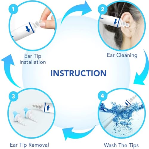 Ohrenschmalz Entferner, Q-grips Ohrenreiniger, Sicheres und Weiches 360 Grad Spirale Silikon Ear Cleaning kit mit 16 abwaschbaren Ersatzköpfen, Geeignet für Kinder und Menschen