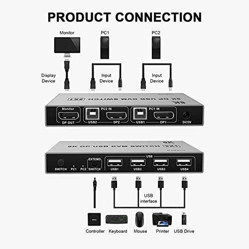 Image of DisplayPort Switch - Microware 8K 2 in 1 Out DP USB KVM Switch Box Keyboard Mouse Printer U Disk Switcher Include 2 USB Type-B Cable Support 8K@60Hz for Windows Mac