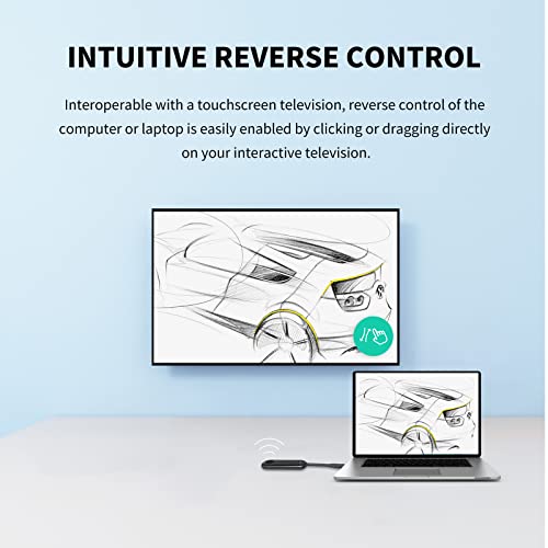 Yealink WPP30 - Pod di presentazione wireless