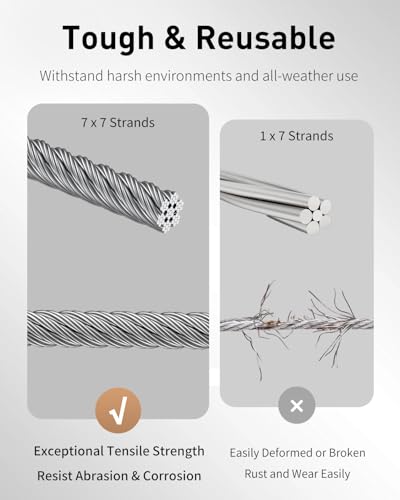 Image of Uniclife Picture Hanging Wire, 23 Feet 1 /32 inch Picture Wire Kit with D-Ring Hangers, Stainless Steel Wire Rope for up to 110 lbs, Trellis Wire Cable for Pictures Photo Frames and String Lights