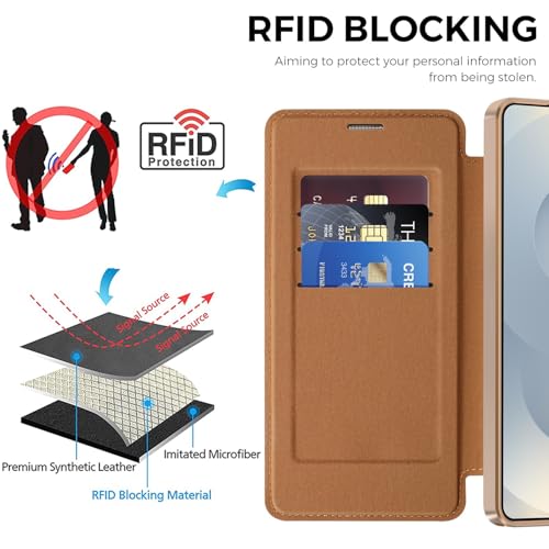 Étui en cuir synthétique de qualité supérieure pour Samsung S25 - 5