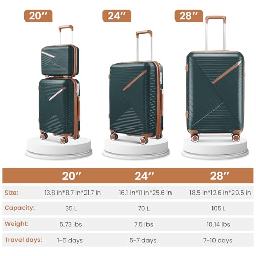 Expandable Lightweight Luggage Set for Travel, Durable and Stylish Suitcases with 360-Degree Spinner Wheels, Army Green, 4 Pieces2