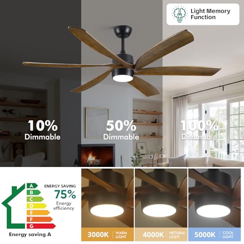 ShreeFindee 72 outdoor fan の商品画像 2