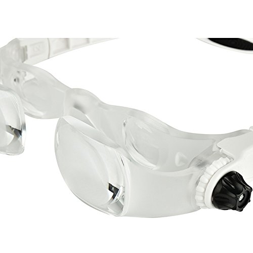 VIDOO Stirnband 4.0X Halterung Tv Brille Lupe Lupenbrille Lupe