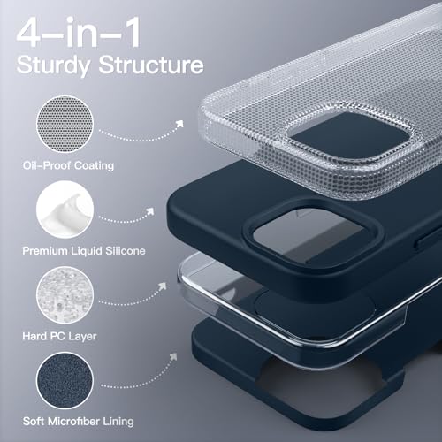 Image of JETech Silicone Cover Case for iPhone 14 6.1-Inch, Silky-Soft Touch Full-Body Protective Phone Case, Shockproof Cover with Microfiber Lining (Navy)
