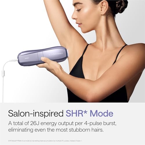 Image of Ulike Air 10 IPL Hair Removal Device with Long Handle Razor, Ice-Cooling Permanent Hair Reduction for Women and Men, Dual Lights, Skin Sensor & USHR Mode, Nearly Painless At-Home Hair Removal