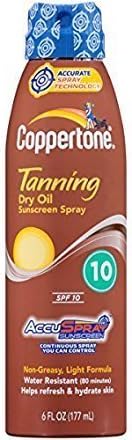 Moisturizing Body Cream THERA 32 fl. oz.