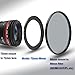SIOTI Camera 72mm-86mm Step Up Adatper Ring, with A 86mm Cap, Matte Treatment, Ultra-Slim, Compatible with Nikon/Canon/Sony/Fuji/Olympus/Panosonic/Leica etc. (72mm-86mm)