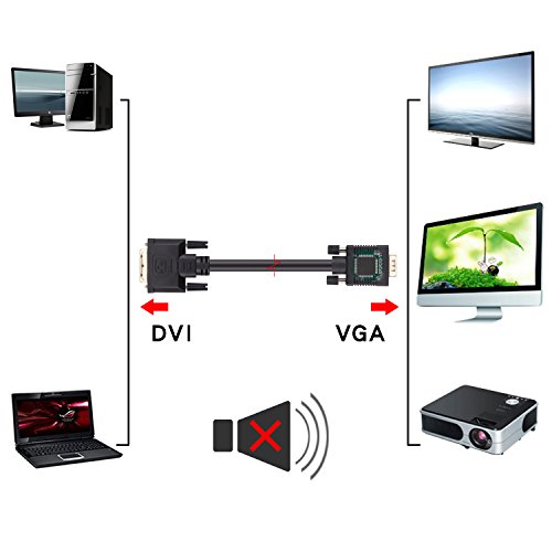 A-technology DVI to VGA Cable 10Ft(3m) DVI 24+1 DVI-D M to VGA Male Gold Plated 1080P with Chip Active Adapter Converter Cable for PC-DVD-Monitor-HDTV-Laptop- Projector … (10Ft) - Thumbnail 4