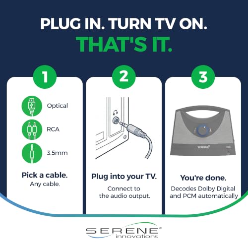 Image of SEREONIC Wireless TV Speakers for Hard of Hearing - Portable, Powerful, and Convenient