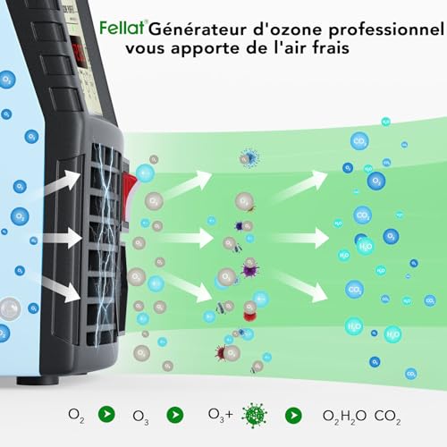 Générateur d'ozone FELLAT pour 300 m² avec minuterie intégrée