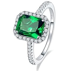 May Birthstone-Emerald