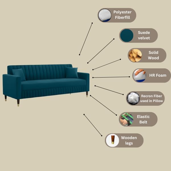 Image of AMATA Omega 3+2 Seater Ocean Blue Suede Velvet Sofa Set with Two Cushions Perfect for Home Office Guests Living Room (06 Ocean Blue, Omega 3+2 Seater Sofa)(3 Year Warranty)