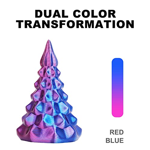 PLA filament 1.75mm Silk - Vue d'ensemble et qualité de fabrication