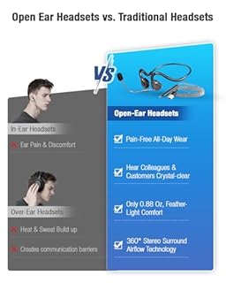 QOEKUEY Open Ear Headphones with Mic, Gaming Headset with Detachable Mic, USB Wired, 6.6ft Cable, Inline Controls, Black