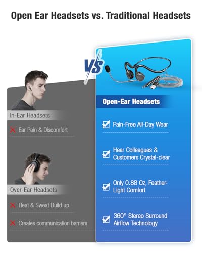 Casque à oreilles ouvertes avec micro pour éviter la fatigue auditive - 2