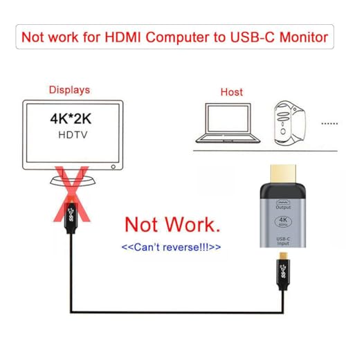 Adaptador USB-C Hembra a HDMI Macho 4K 60Hz para Tablet y Laptop miniatura 6