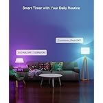 TREATLIFE Smart Light Bulbs, UL Certified WiFi Bluetooth Color Changing Light Bulb, A19 LED Smart Bulb Works with Alexa & Google Home, 60W Equivalent 800 Lumen, for Smart Home Lighting - Image 5