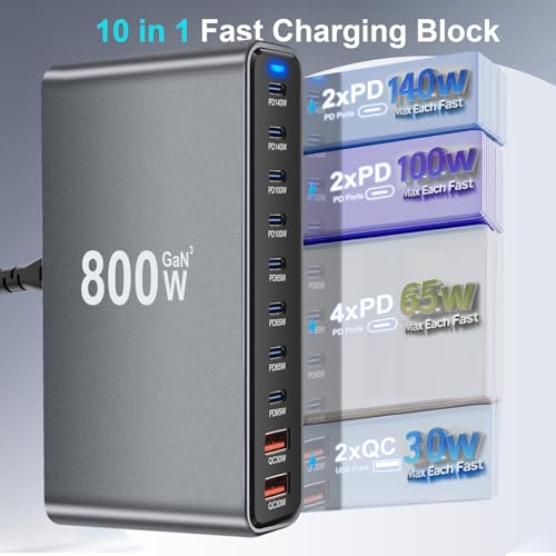 Image of 800W USB C Charger Block, Multi-port Fast USB Charging Station Dual PD 140W GaN Ⅲ Charging Station For Multiple Devices, Laptop Charger Adapter Compatible with MacBook, DELL, iPad, iPhone, Samsung etc