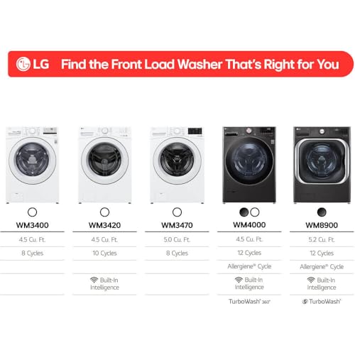 Image of LG WM4000HBA 4.5 Cu. Ft. Smart Front-Load Washer, High-Efficiency Laundry Machine with Wi-Fi Connectivity, Black Steel