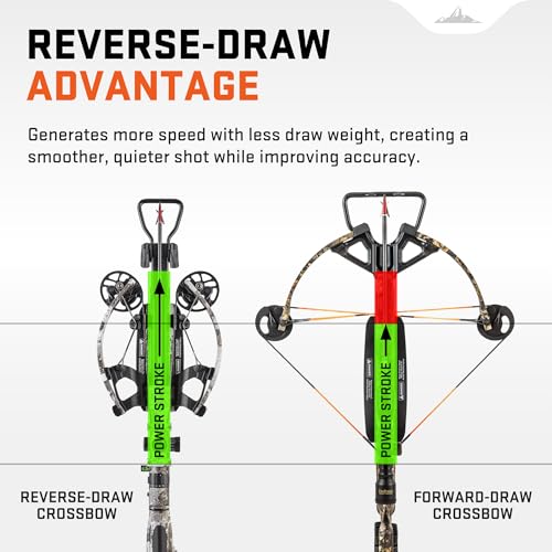 Wicked Ridge by TenPoint RDX 410, Peak XT - 410 FPS - Shorter, Faster & Includes Silent Cocking - with ACUdraw Silent, Pro-View 400 Scope & Three Match 400 Carbon Arrows - Thumbnail 7