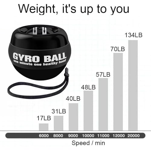 Image of Auto-Start Gyro Wrist Strengthener Ball for Grip, Forearm, Wrist & Finger Exercise, Hand Therapy, Injury Recovery, Fitness Training & Muscle Building (Bag, No Lights, Full Black)