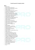 DL-pro Klamka drzwiowa biała z osiami do Bosch 751782 00751782 Logixx 8 EcoLogixx 8 Seria 6 Uchwyt Uchwyt Otwieracz do drzwi pralki