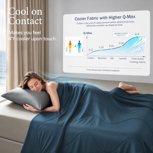Image of Cooling Comforter for Hot Sleepers, Queen 90x90, Dark Denim Blue | Cooling blanket feel, Q-Max >0.4 cool touch, double-sided cooling, Sorona fill, for night sweats, lightweight & breathable