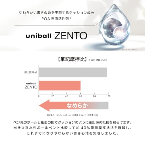 Image of Mitsubishi Uniball ZENTO Basic Ballpoint Pen, 0.5mm, Black /Red /Blue, Set of 3 (Unbox Japan Exclusive)