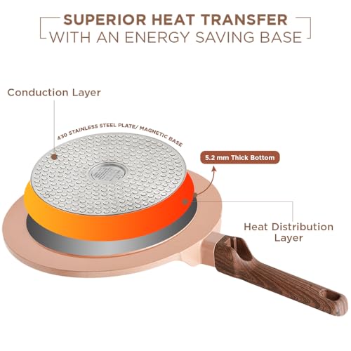 Image of Vinod Ceravit Ceramic Non Stick Dosa Tawa 27 cm | 100% Toxin Free | Tava for Dosa, Roti, Chapati & Uttapam | 5.2 mm Thick Bottom | PFAS & PFOA Free | Induction & Gas Compatible | Metal Spoon Friendly