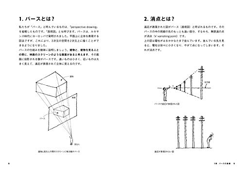 早描きパース資格の試験日 試験内容と勉強方法 早描きパース資格の試験日 試験内容と勉強方法