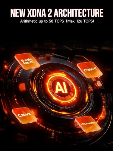 Image of GMKtec EVO-X2 AI Mini PC AMD Ryzen Al Max+ 395 Up to 5.1GHz, 16C /32T