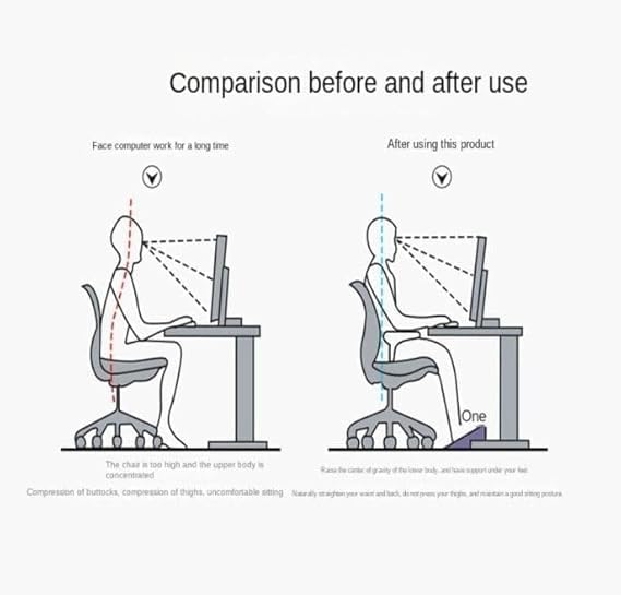 Image of Techhark Footrest 2pcs Combo for office chair with Massager Texture and Roller leg feet resting stool foot rest Under Desk table for office home foot rester for at Work from home office